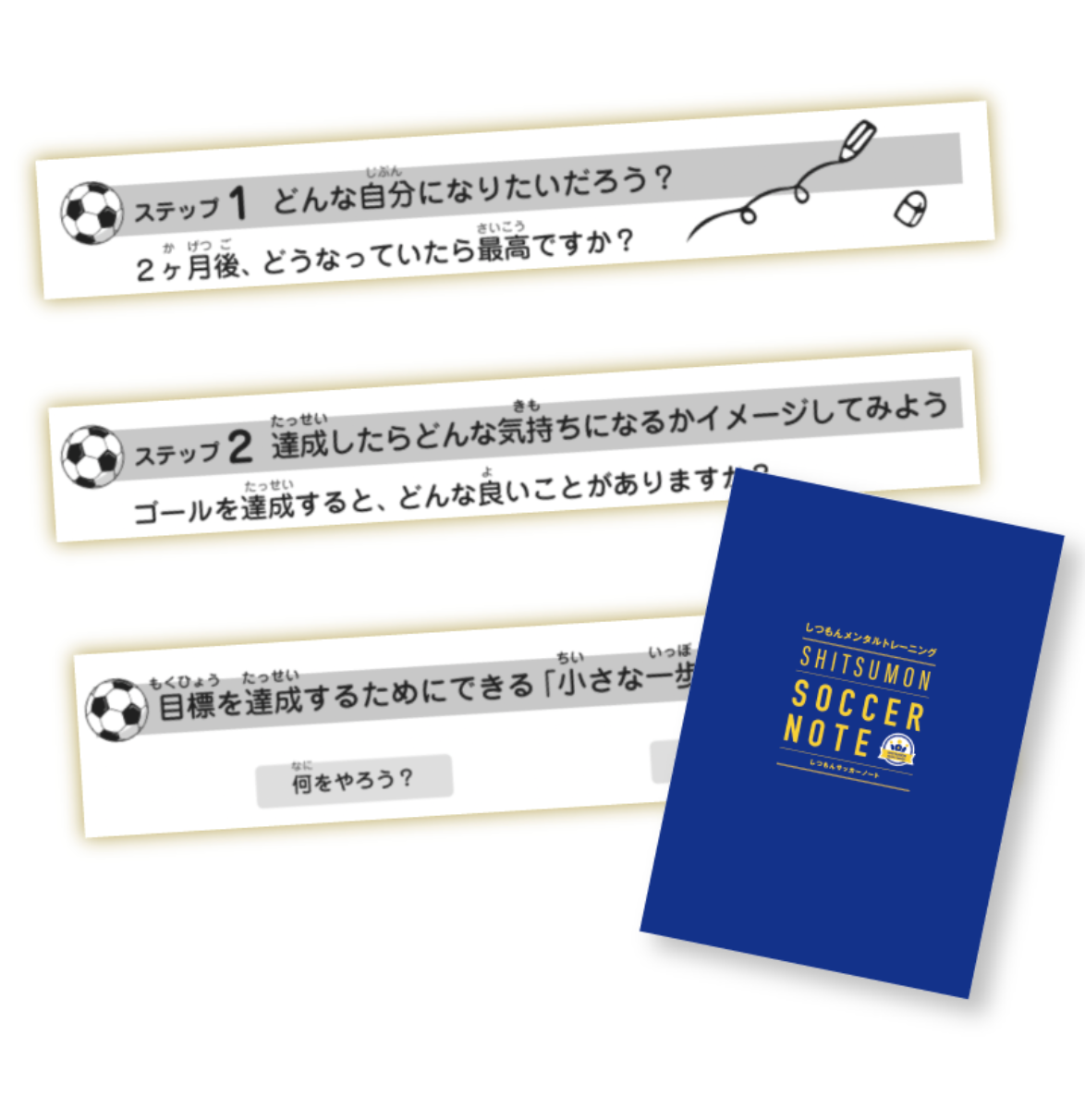 1日10分、しつもんに答えるだけでサッカーが上手くなる！しつもんサッカーノート