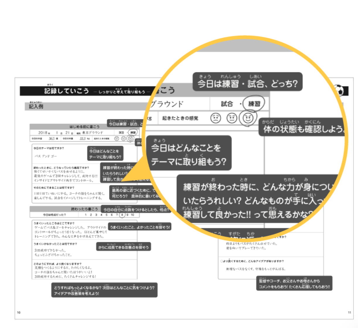 1日10分、しつもんに答えるだけでサッカーが上手くなる！しつもんサッカーノート