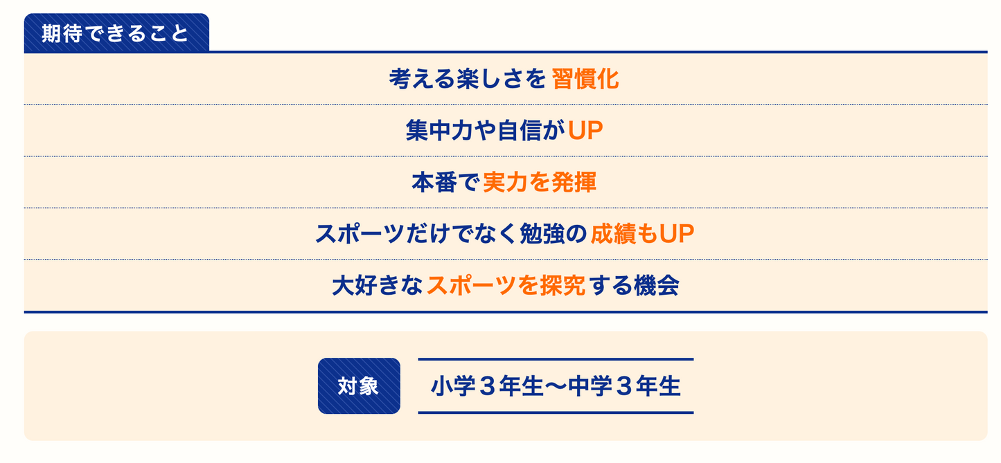 【無料体験】しつもんメンタルトレーニング®オンラインアカデミー