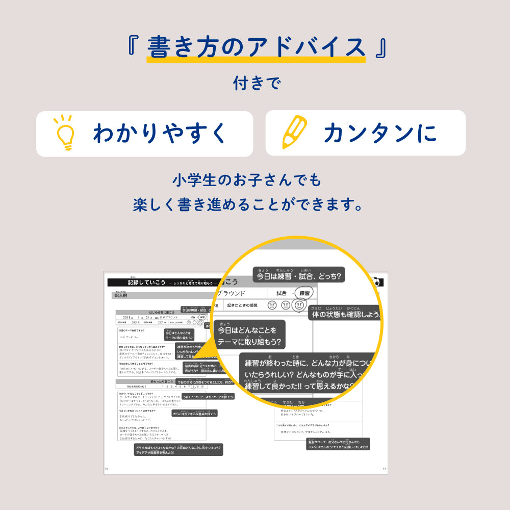 【特典つき6冊セット】1日10分、しつもんに答えるだけでサッカーが上手くなる！しつもんサッカーノート