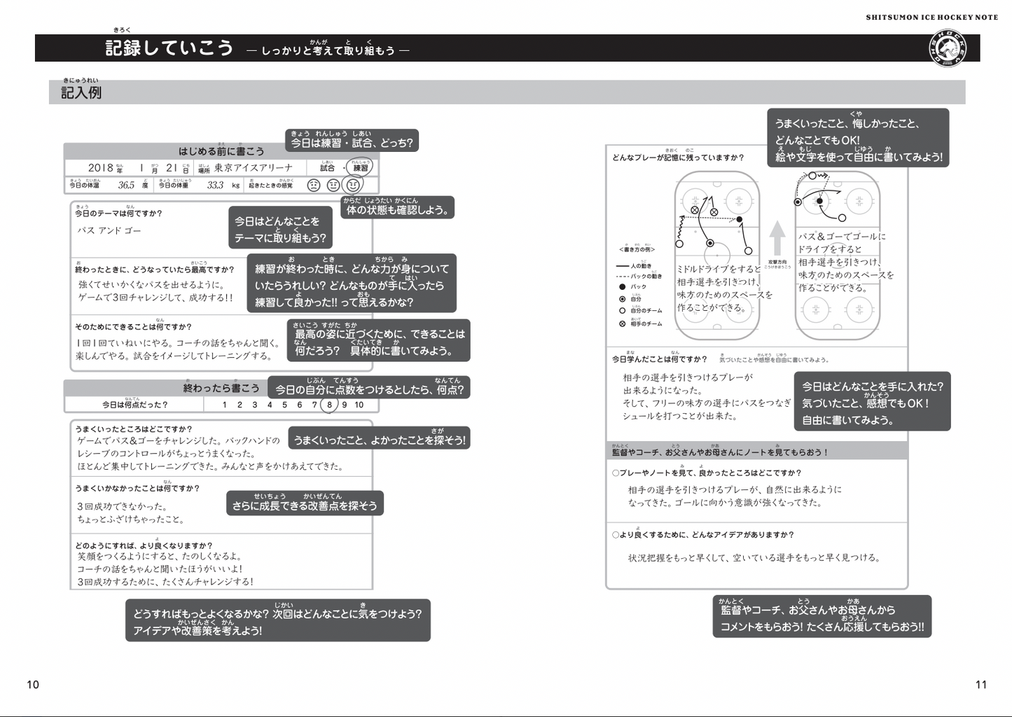 しつもんアイスホッケーノート