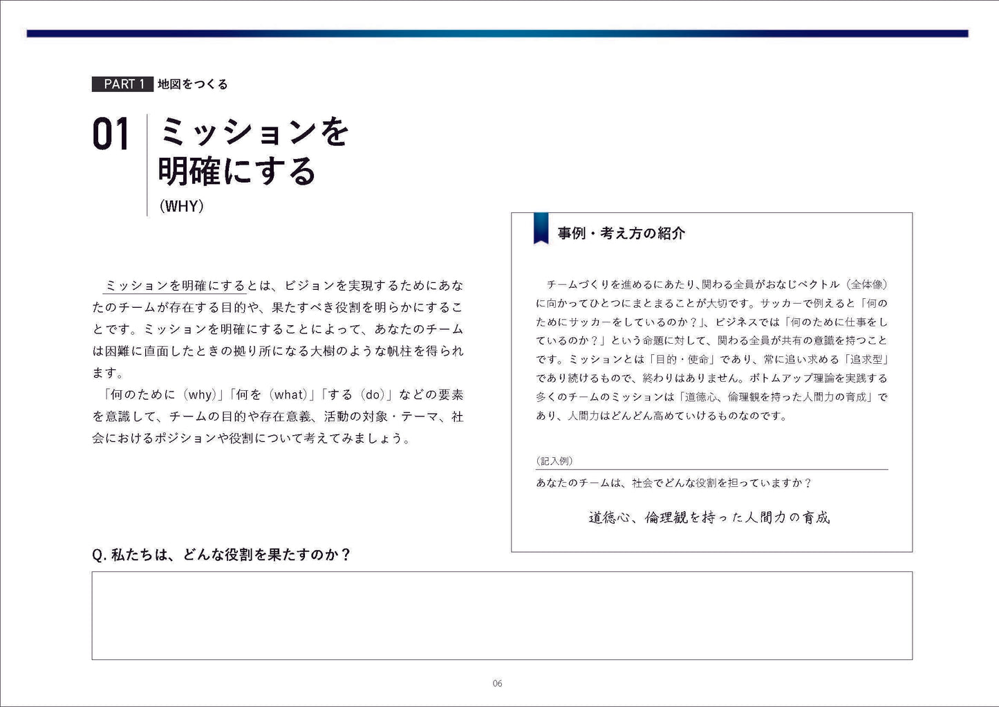 ボトムアップキャンバスワークブック（10冊）